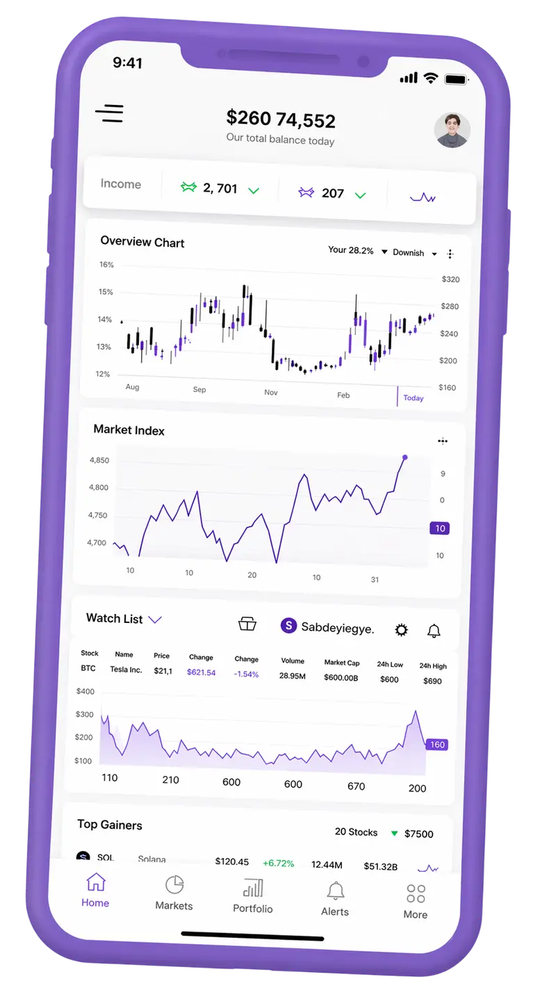 Titan Zinserix trading platform on mobile